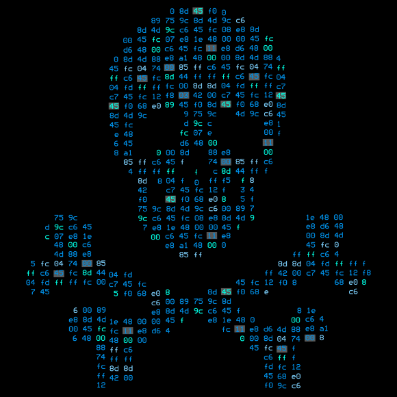 8 tipos principales de vulnerabilidad de seguridad en las empresas