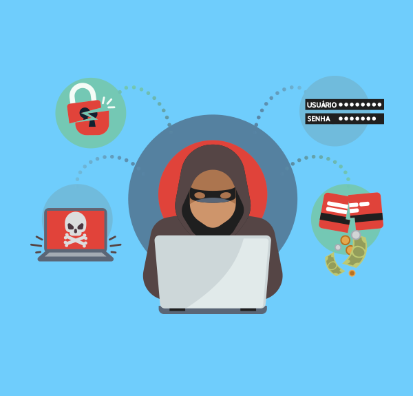 ¿Cuál es el impacto de no estar preparado contra las ciberamenazas actuales?