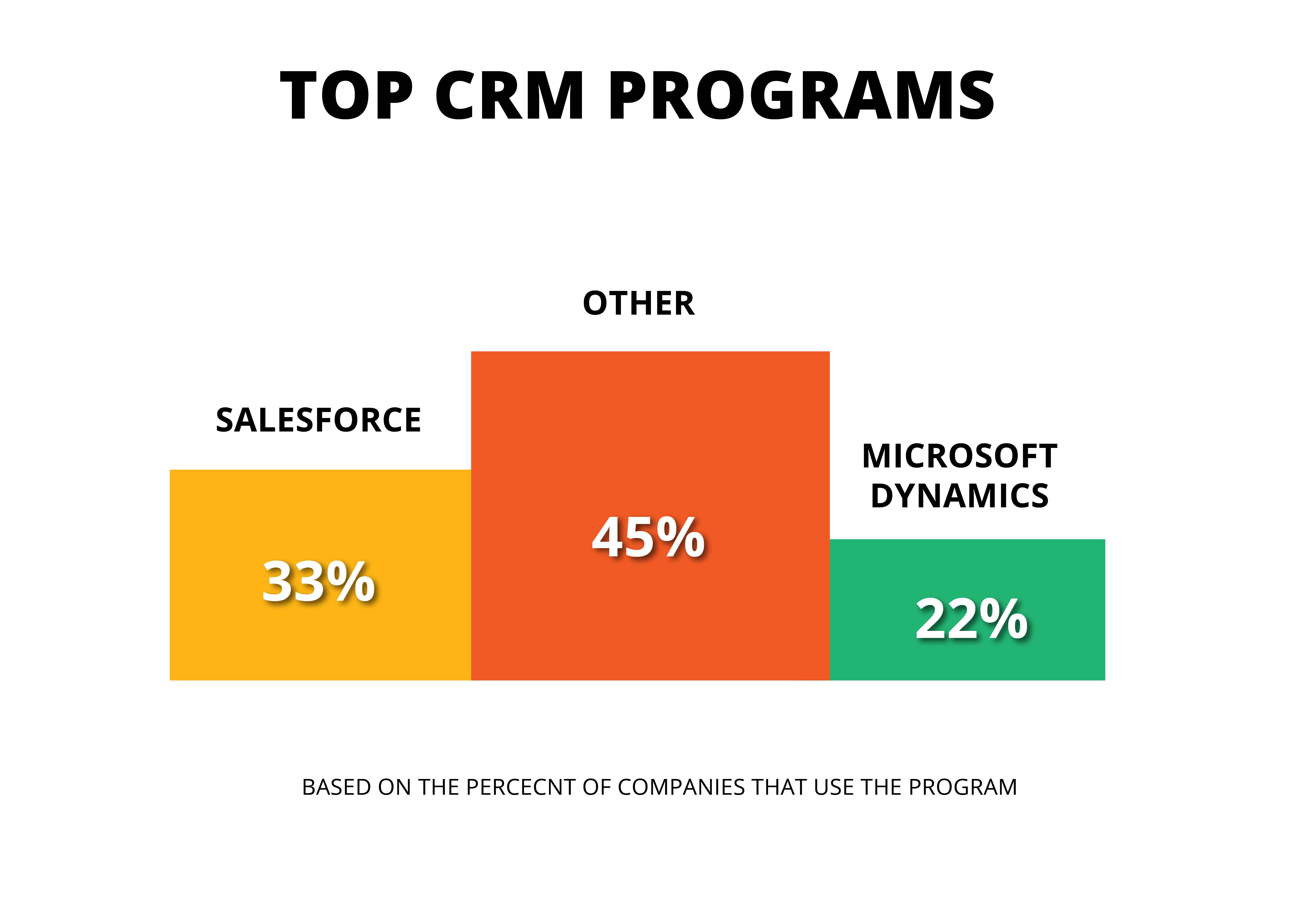 Top CRM-04.jpg