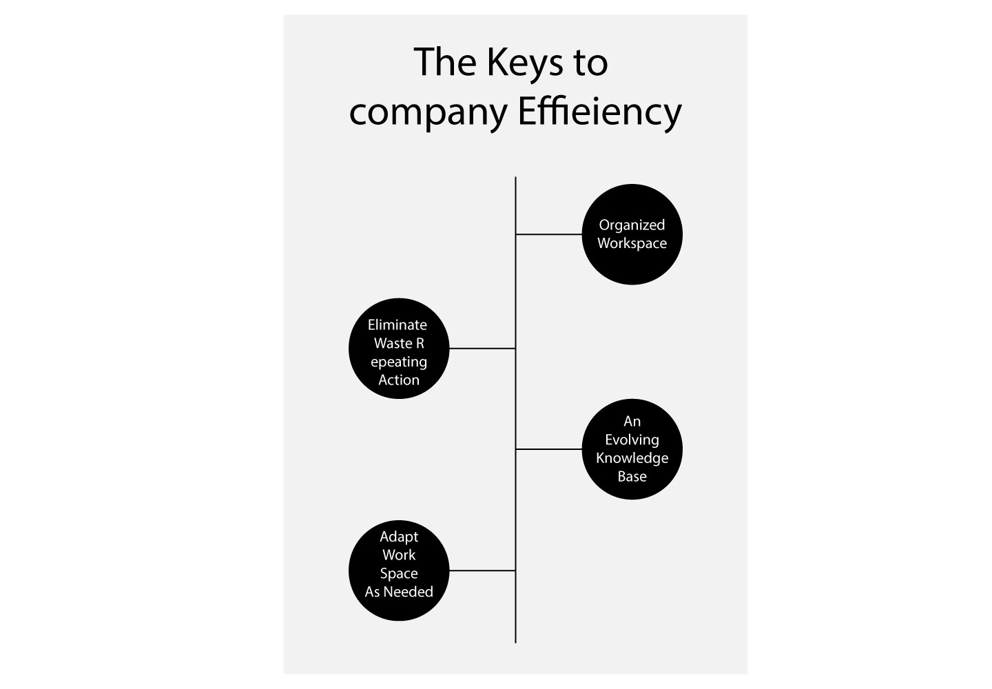 9 Strategies to Create a KB - 8.jpg