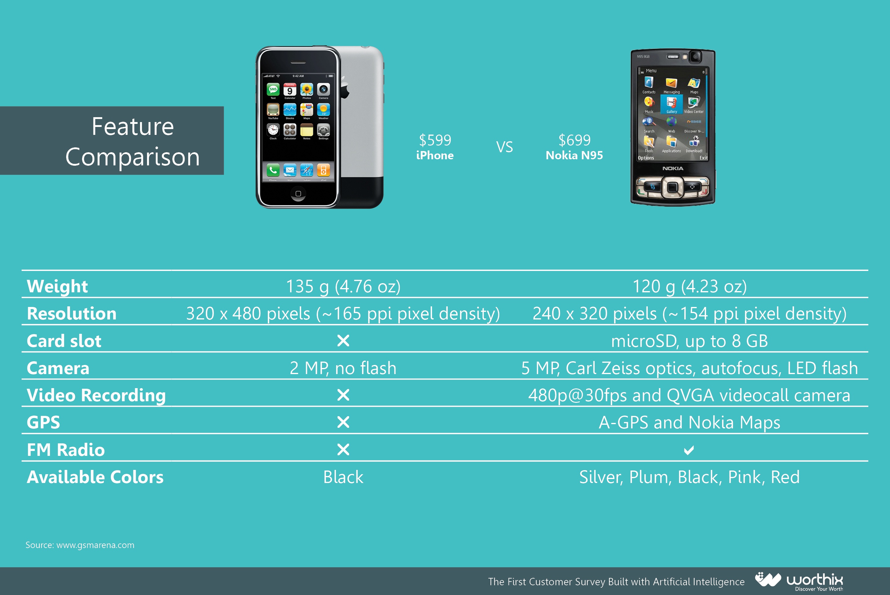 Iphone vs Nokia-1.jpg