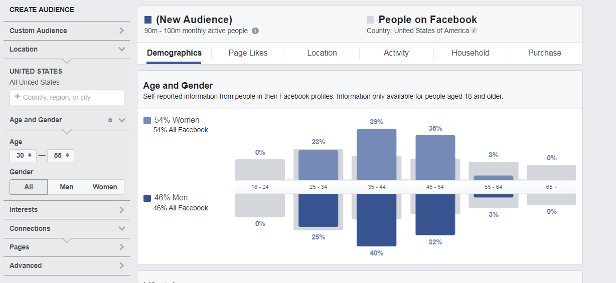FB- Audience-Basics.png