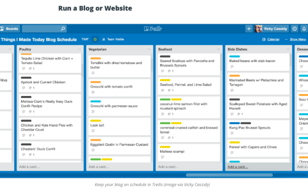 Trello Board-1