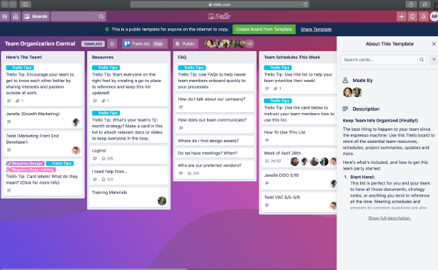 What Is Trello and How Does It Work?