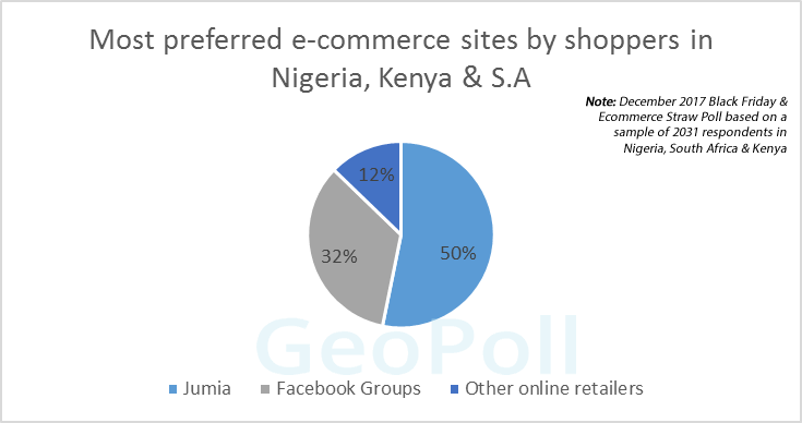 BlackFriday2018Poll.gif