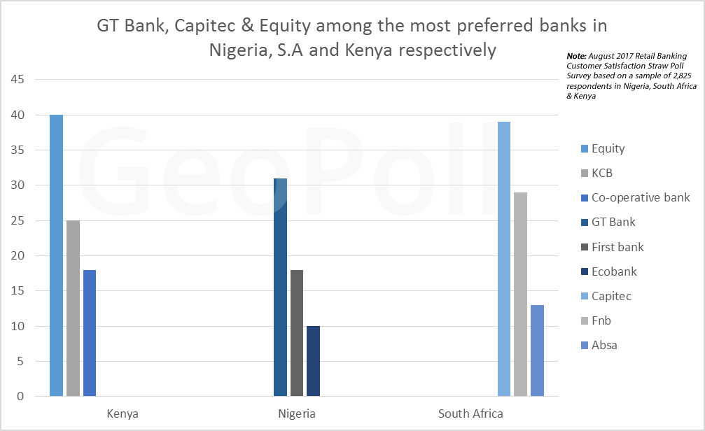 Retail banking 1-1.gif