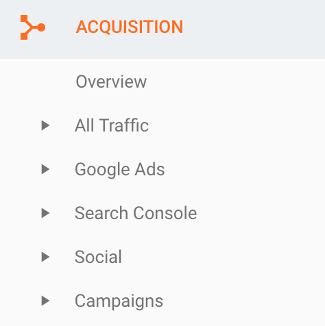 Google Analytics Acquisition Tab