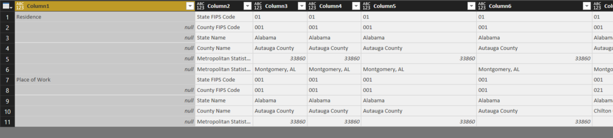 US Census data in Power BI Query Editor: Transposed Headers