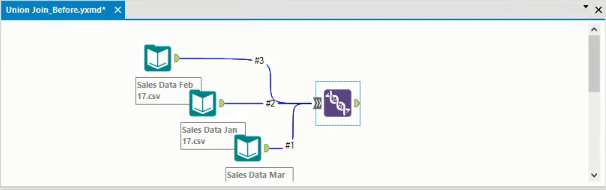 Alteryx Union Tool