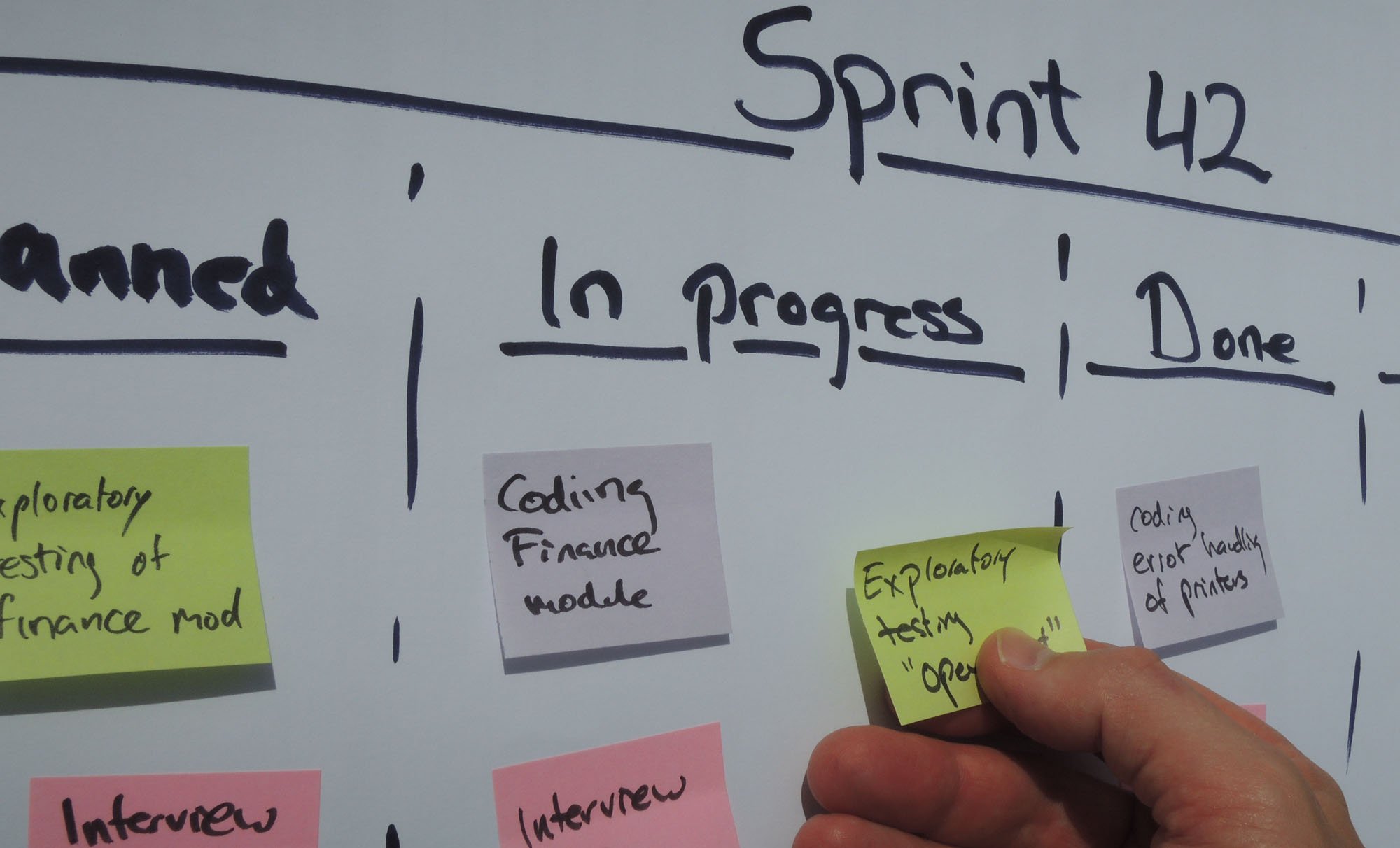 Agile Fundamentals Cropped 2