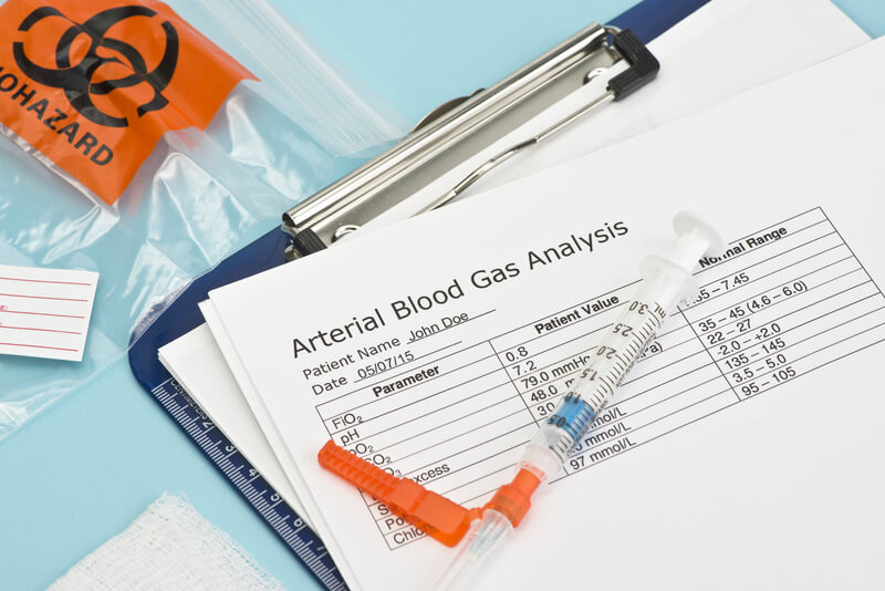 Arterial blood gas test results.