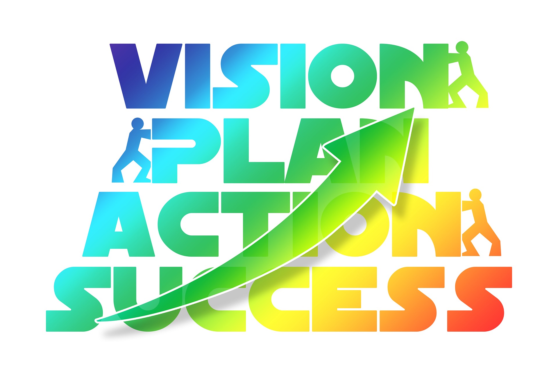 "Vision, plan, action, success"