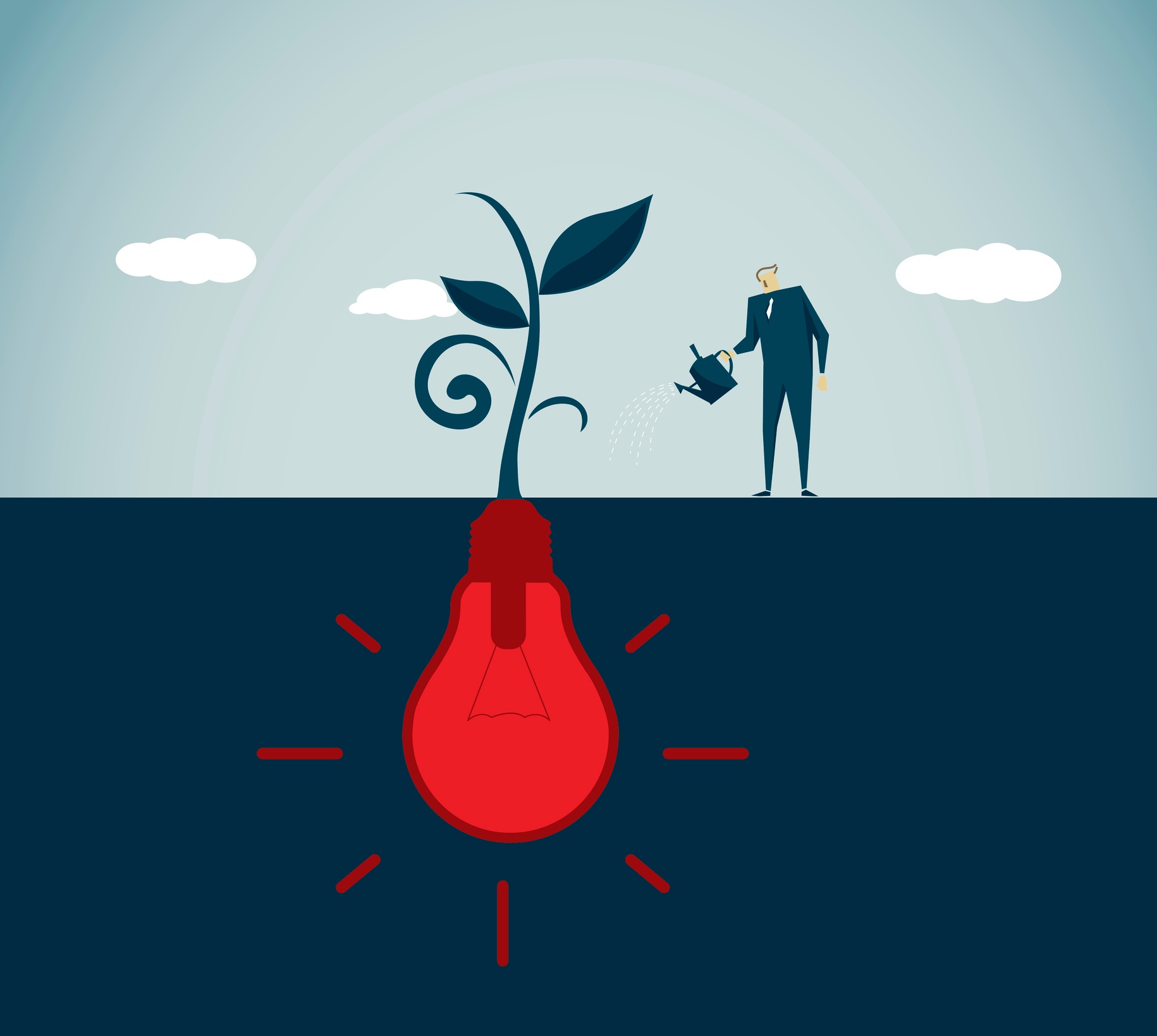 Compliance Training Ideas