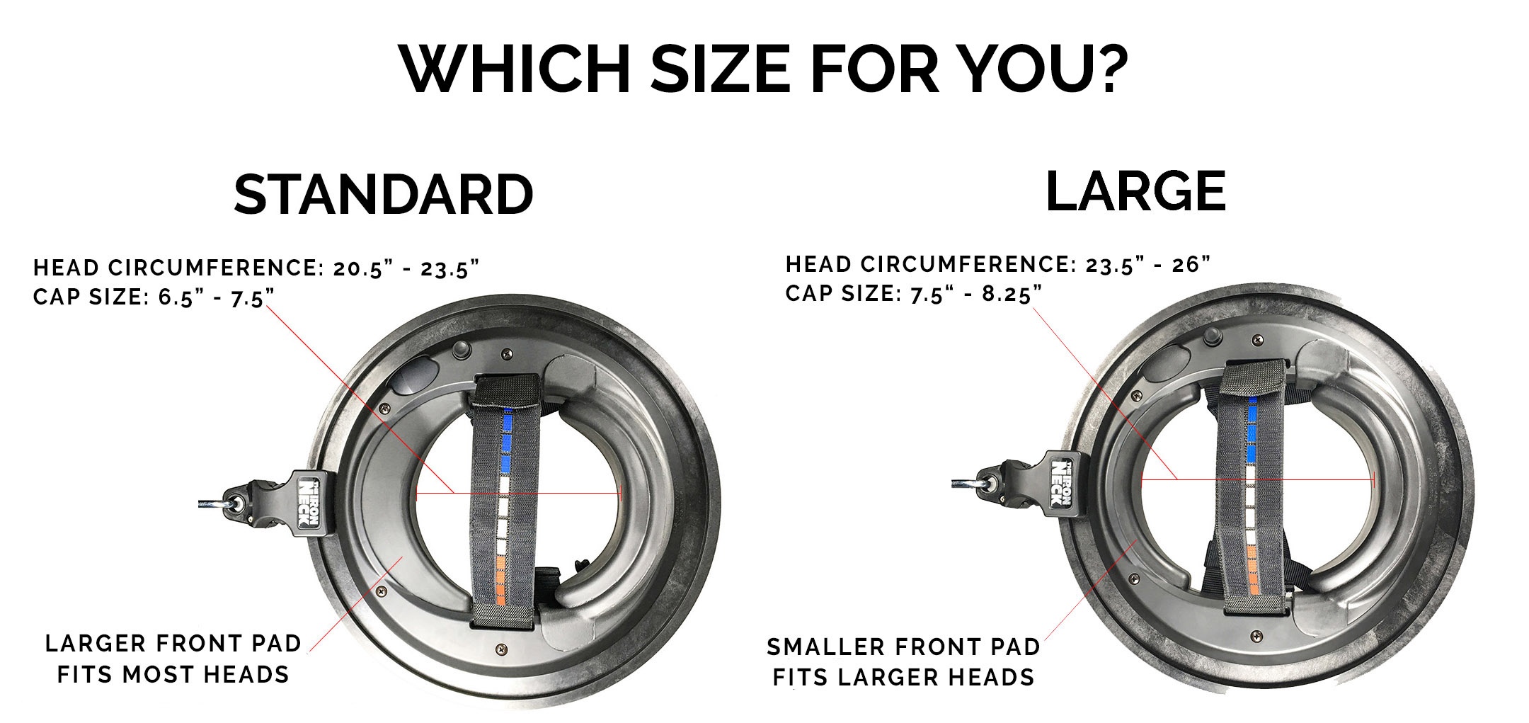 Iron Neck Fitting Guide_side by side_Which size for you
