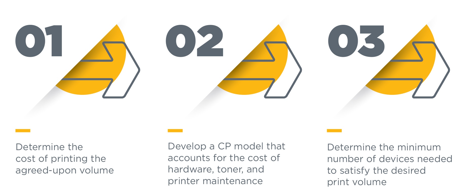 B6-Infographics-1