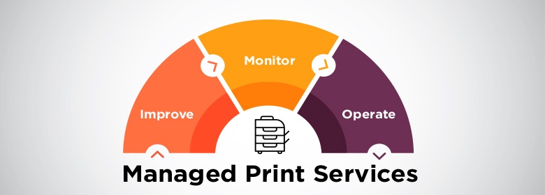 What Does Managed Print Mean? | Clover Imaging USA