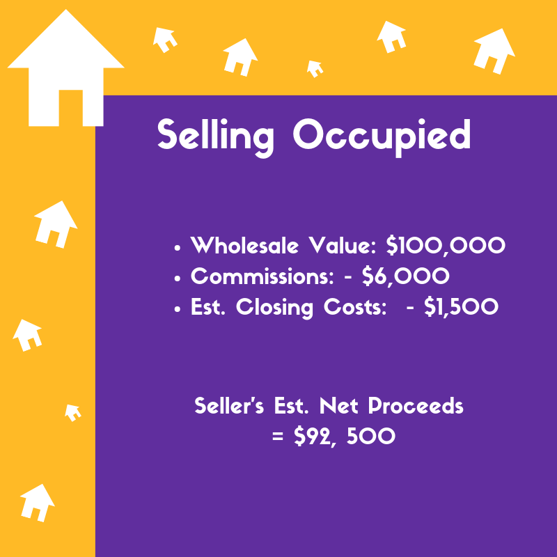 Selling occupied