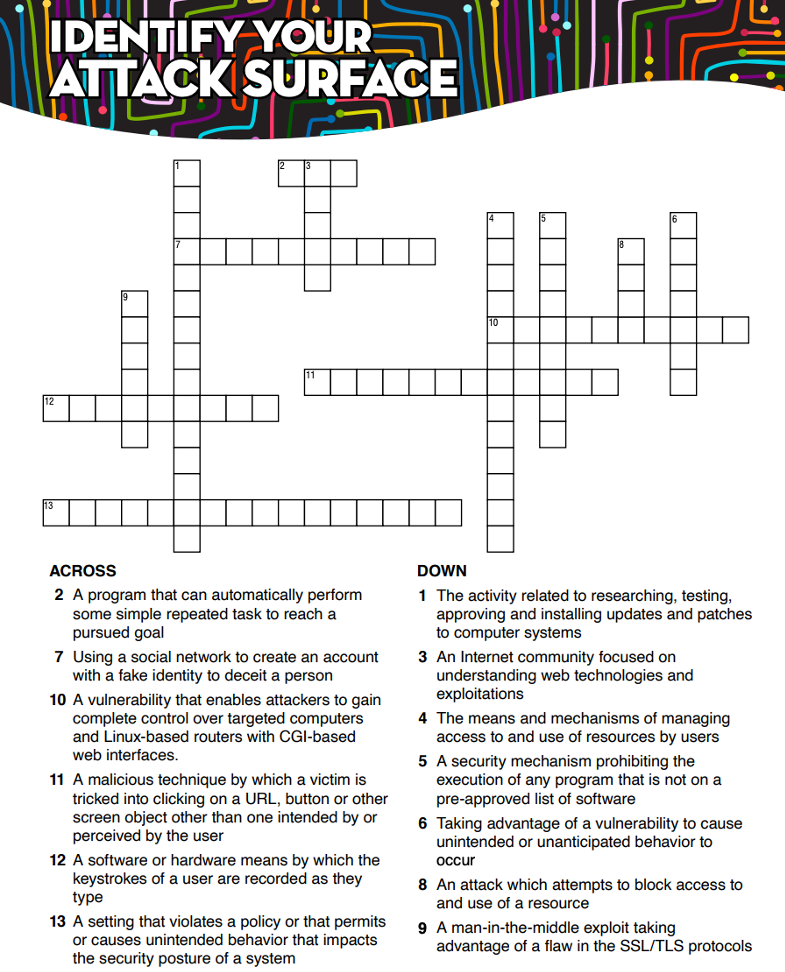 Attack Surface Crossword