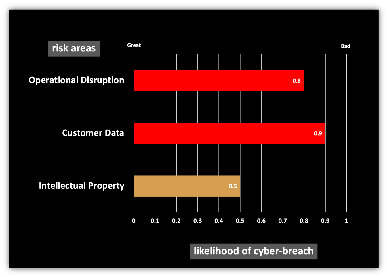 custom_risk-1