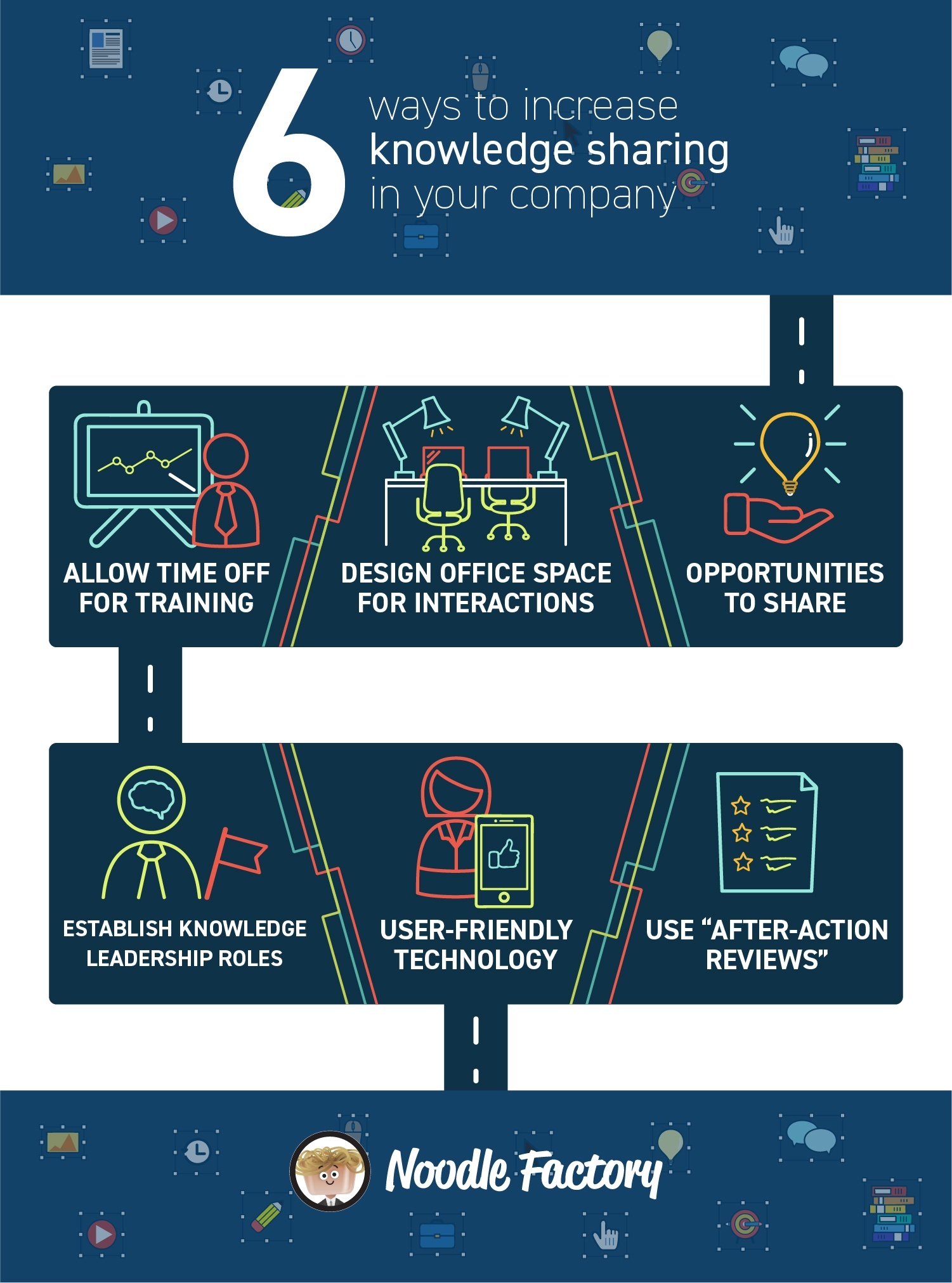 6-ways-increase-knowledge-sharing-infographic-1.jpg