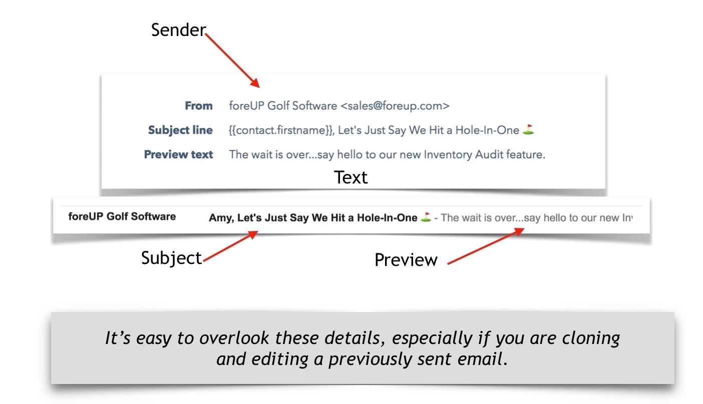 example of subject line and snippet preview for email