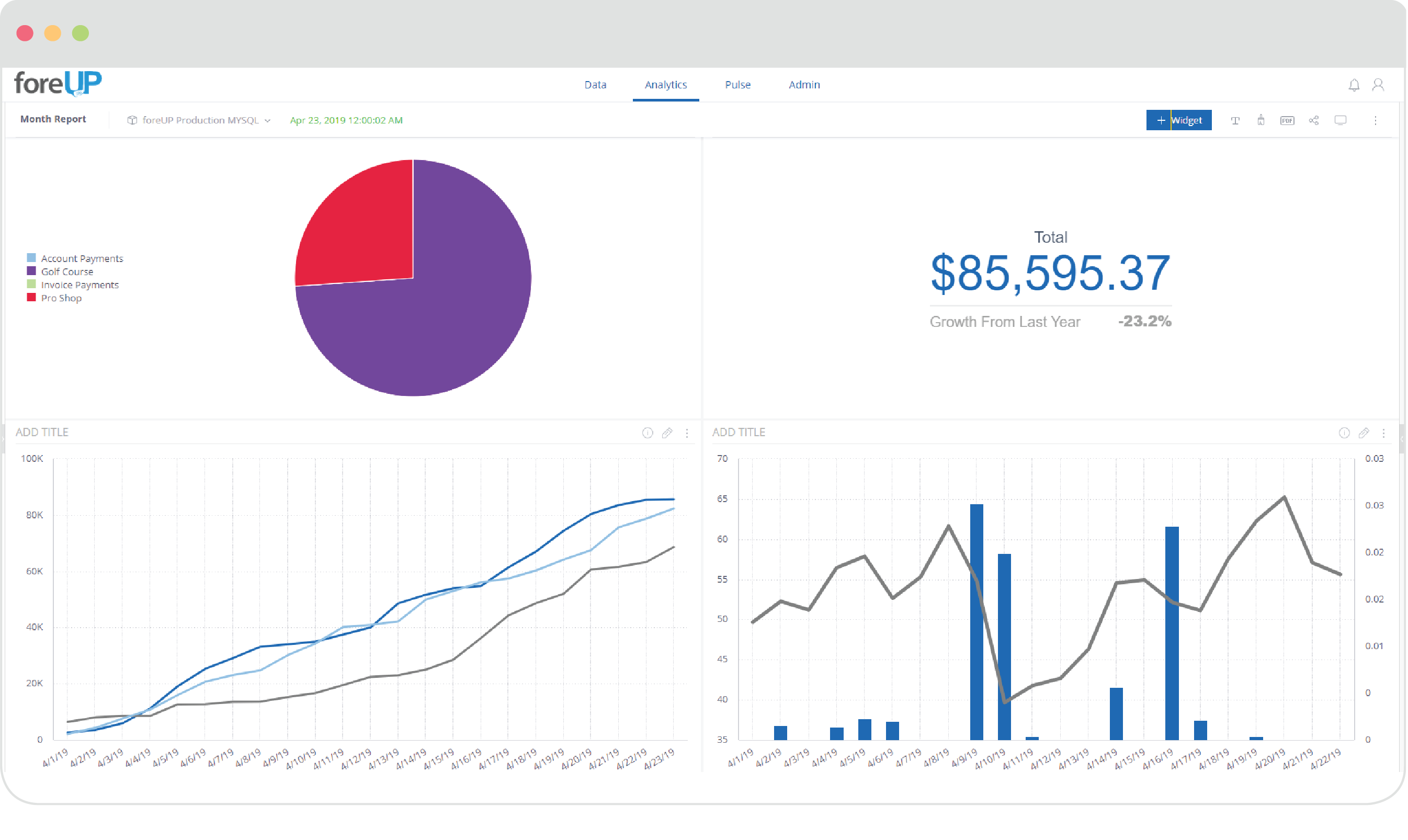 reporting_Analytics