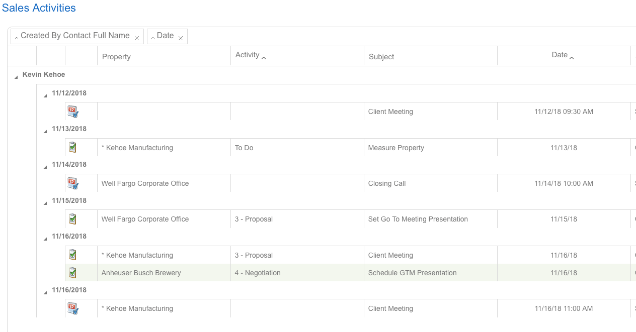 Optimize your workforce with time-based scheduling—and more