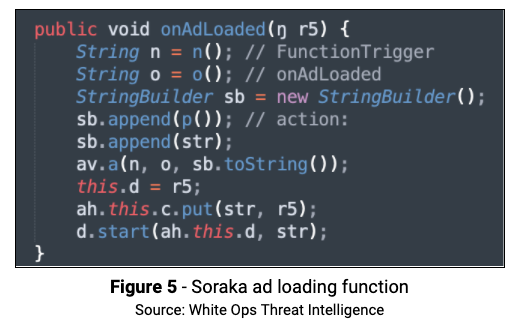 Figure 5 Soraka Ad Loading Function