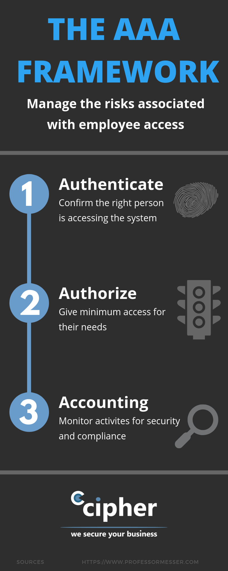 what-is-in-network-management-what-does-in-network-management-mean