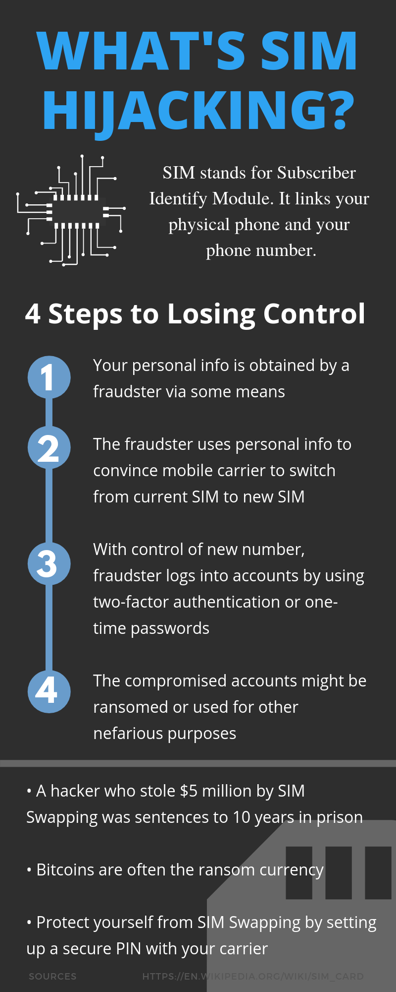 stealing sim card hack