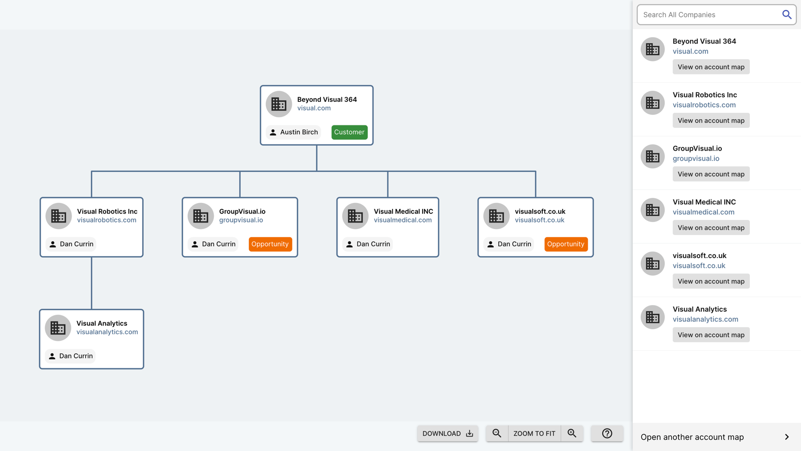 OrgChartHub HubSpot Integration Connect Them Today