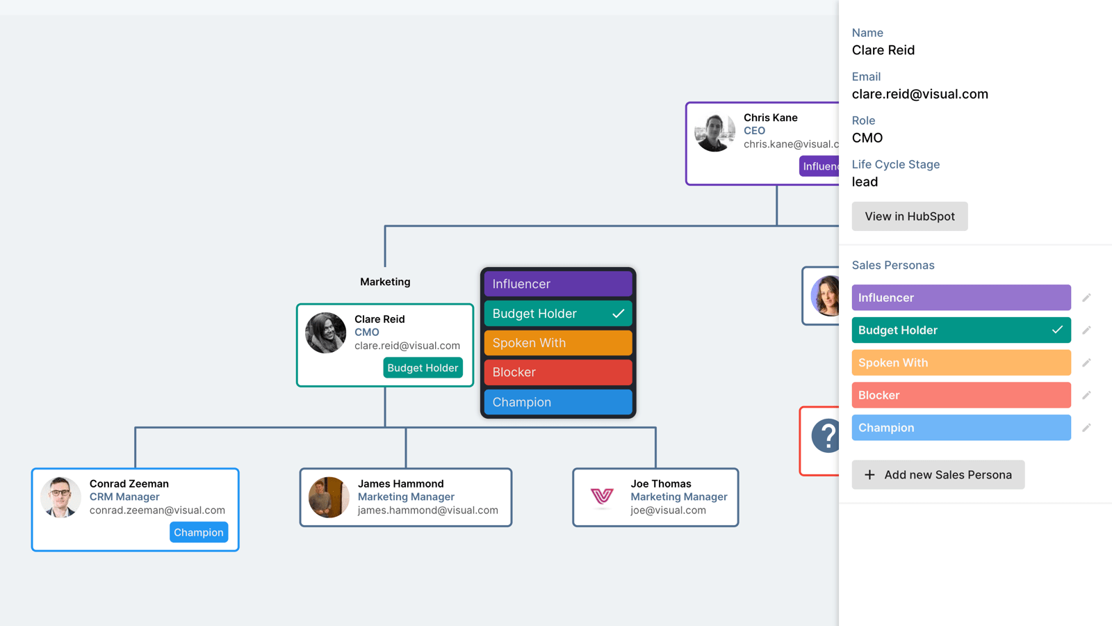 OrgChartHub HubSpot Integration | Connect Them Today