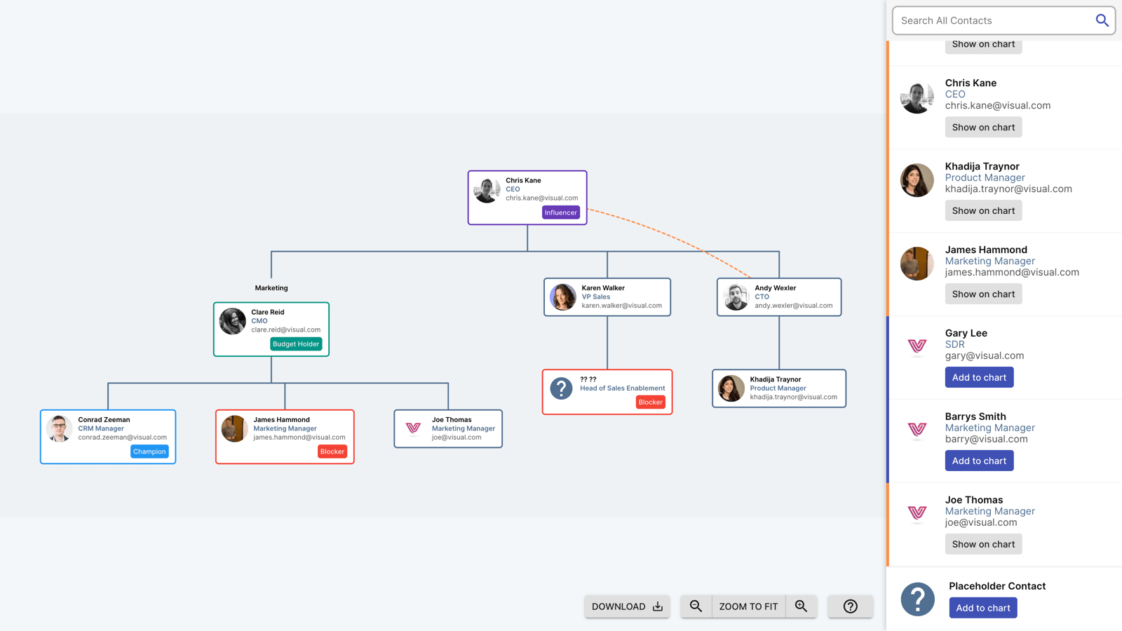 OrgChartHub HubSpot Integration | Connect Them Today