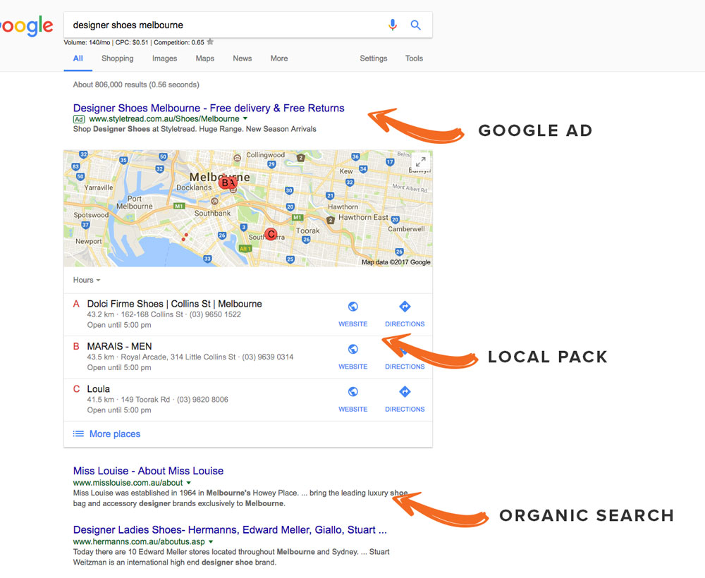 how do to local seo