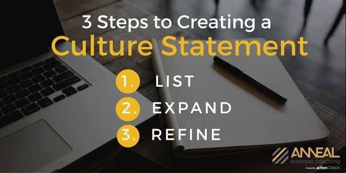 steps-to-create-culture-statement