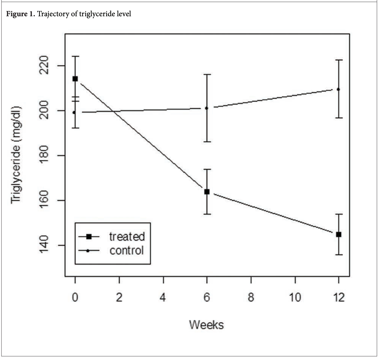 megasporebiotic benefits