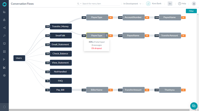 Conversational_Flows_1