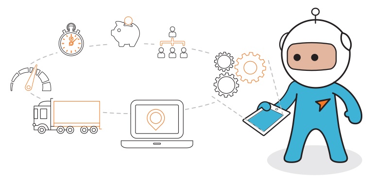 360-Degree Visibility Can be a Reality for Connected Businesses