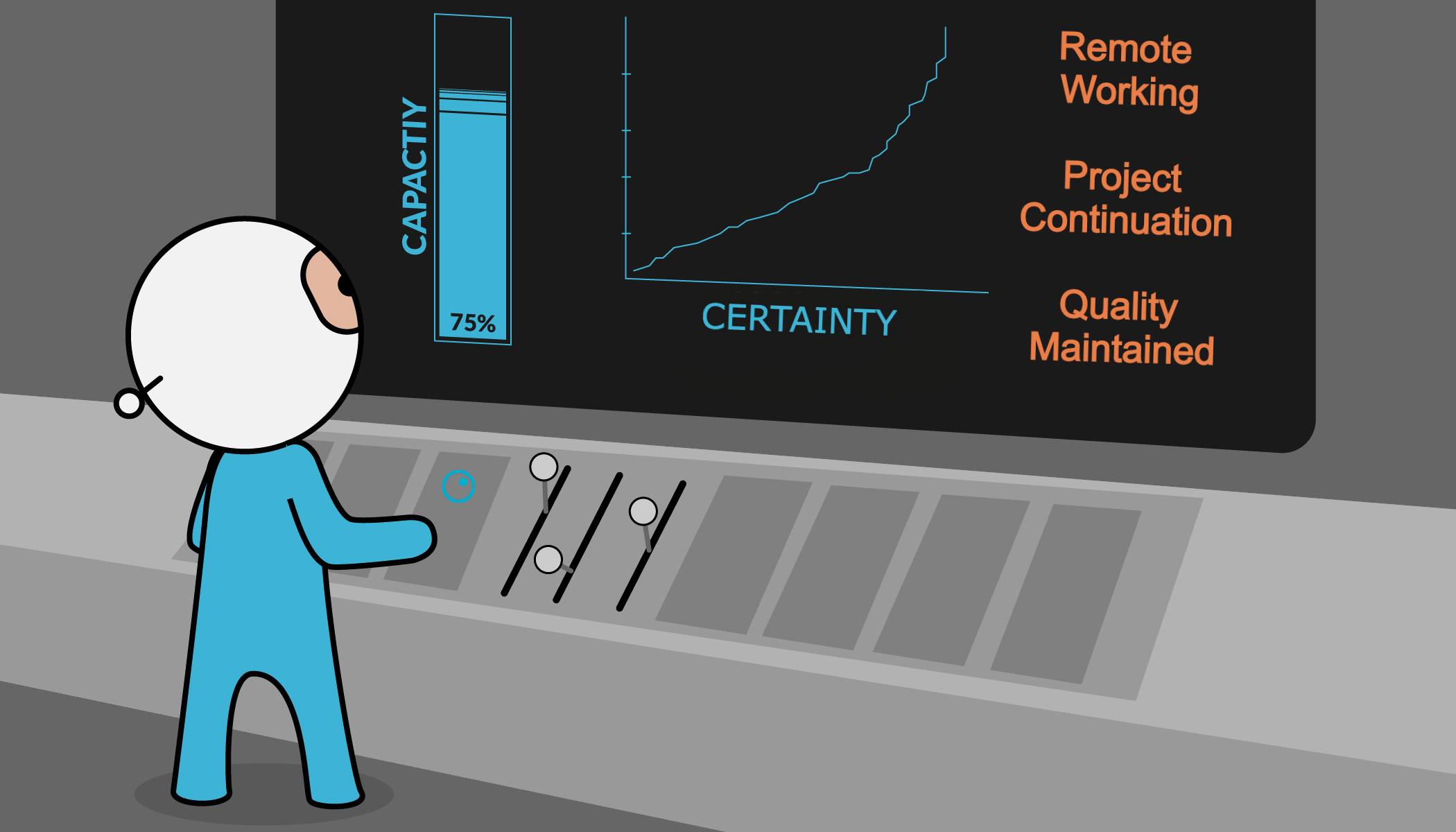 How Rocket is Delivering SAP Project Success with 100% Remote Delivery