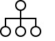 SAP Project Management