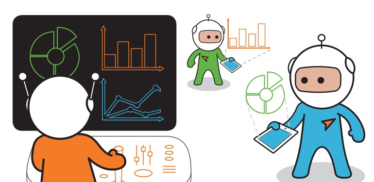 Real-Time Connected Products - Your Gateway To Fighting Off Commoditisation and Competition