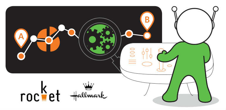 Webinar: How SAP EWM Helped Hallmark Adapt and Grow to Meet Customers' Changing Needs