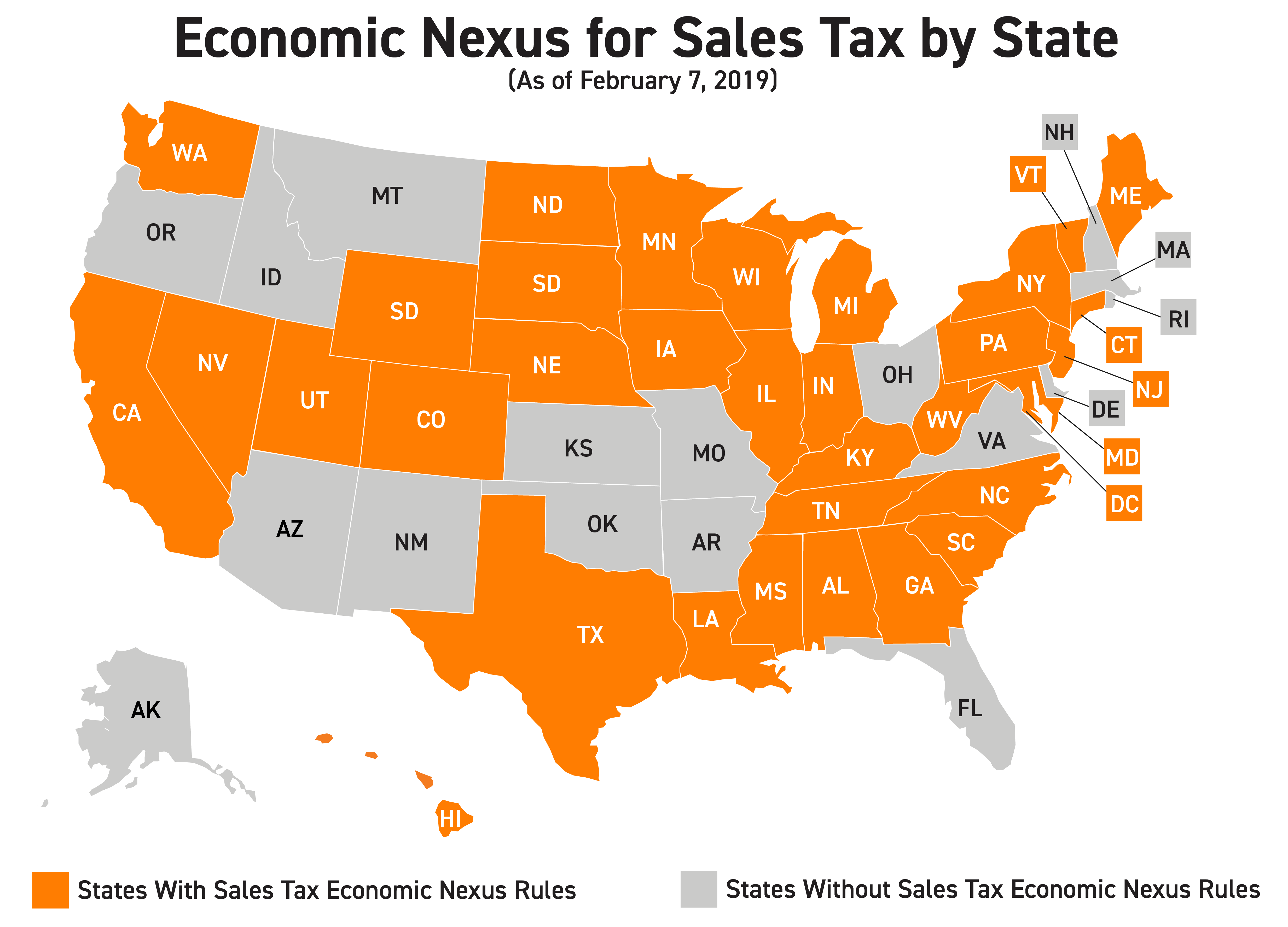 Sales Tax Economic Nexus Chart