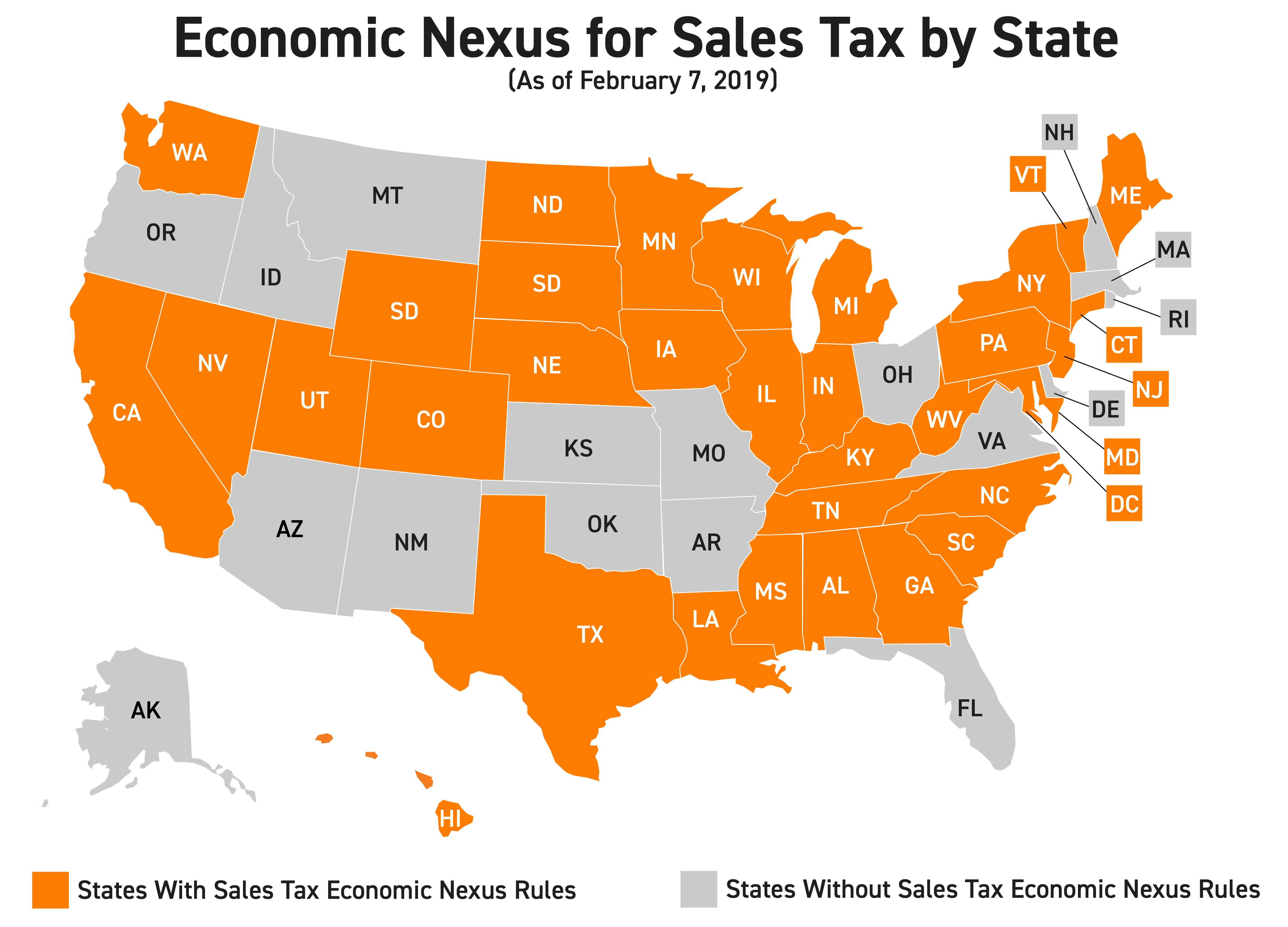 Sales Tax Nexus By State Chart