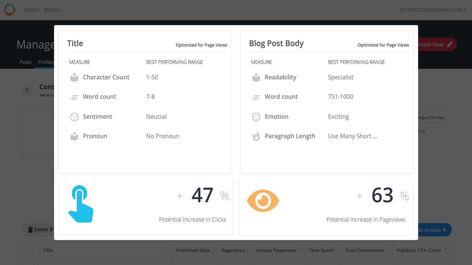 Personalize at Scale