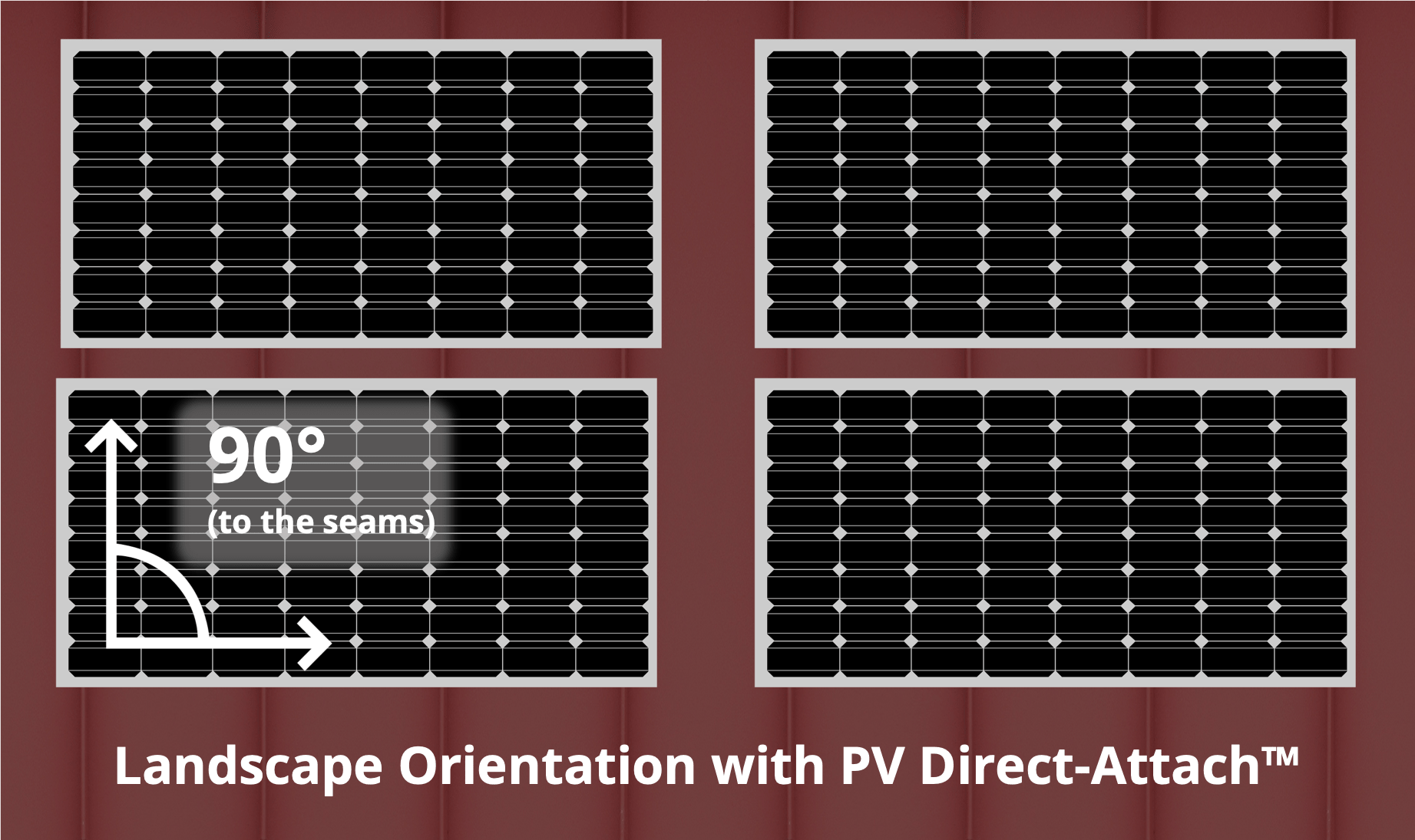 S-5! Landscape Orientation with PV Direct-Attach™