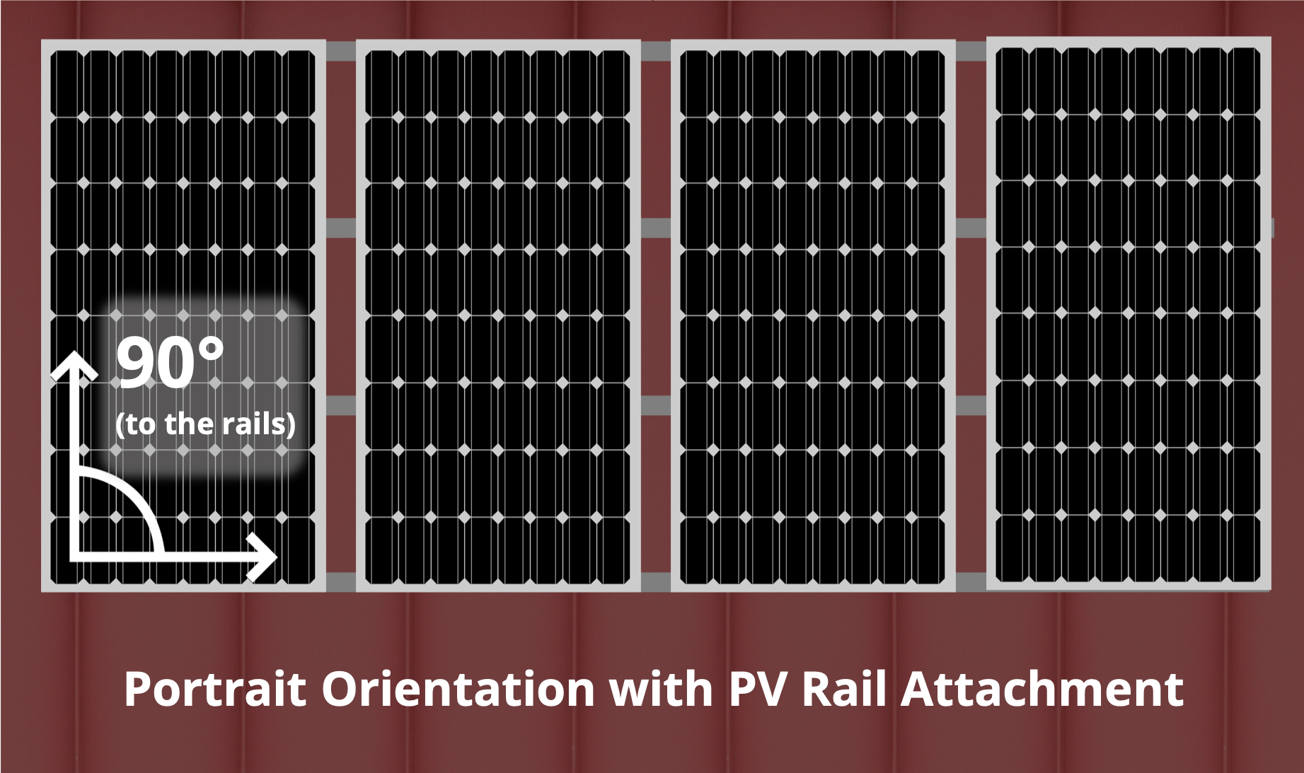 S-5! Portrait Orientation with PV Rail Attachment