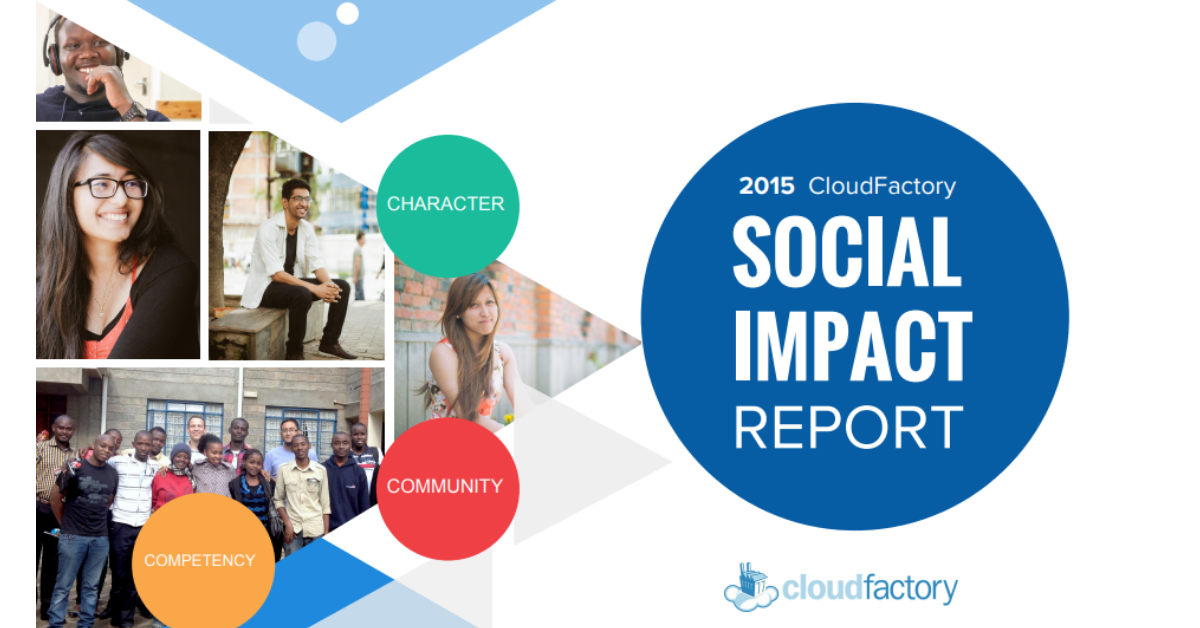 2015 IMPACT REPORT