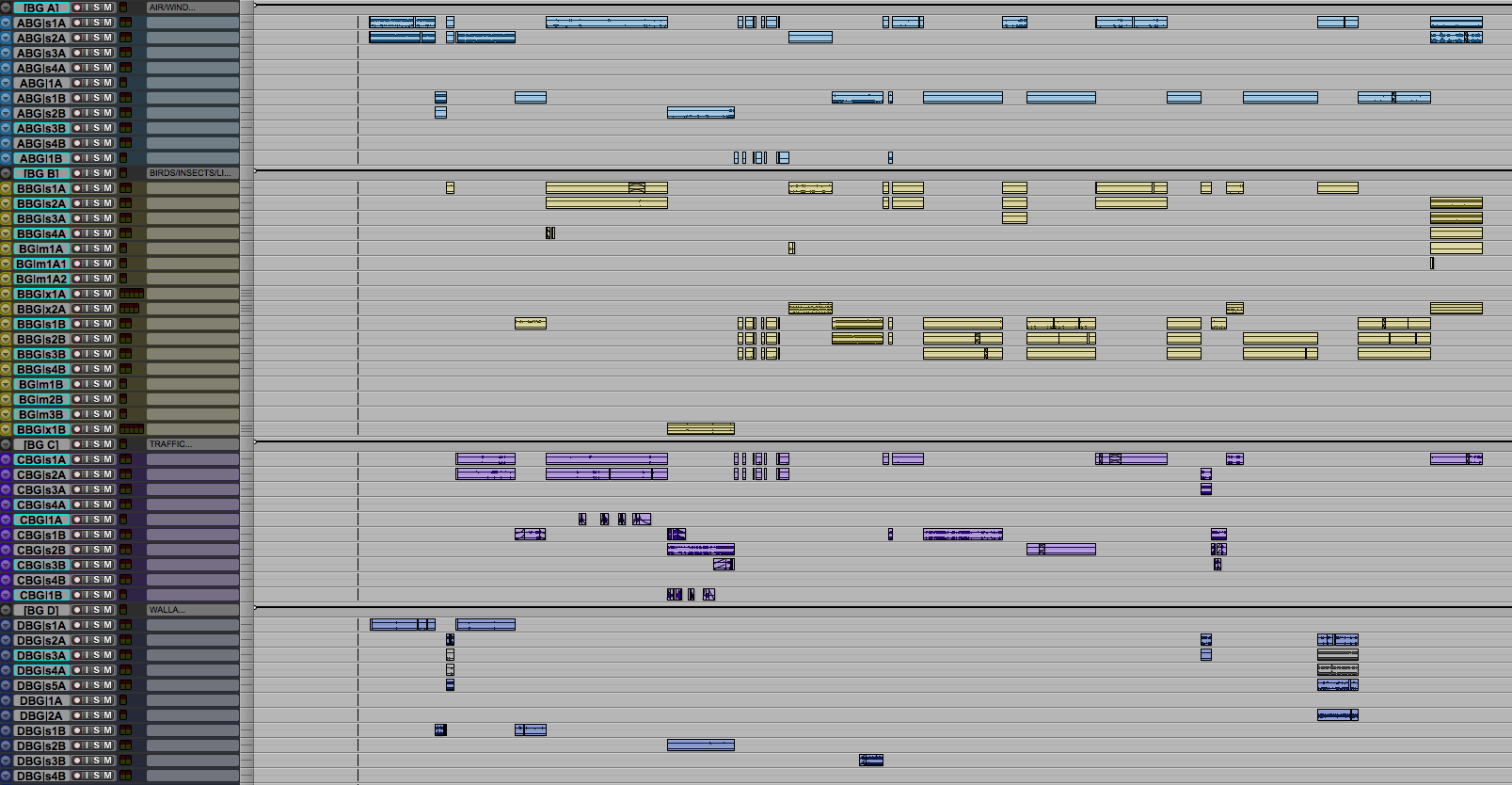 How to Create Pro Tools Session Templates for Sound Effects Editing