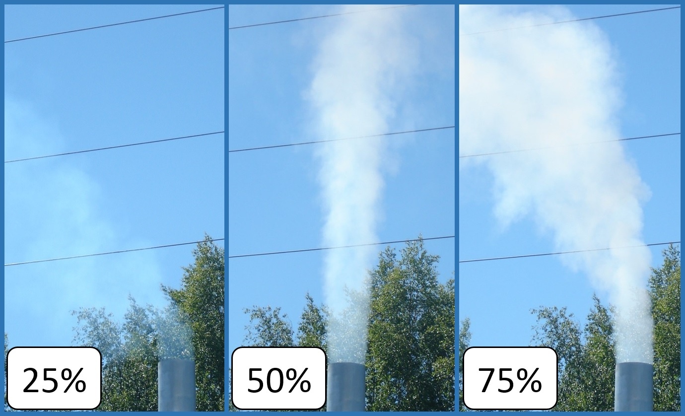 Ringelmann Chart Opacity